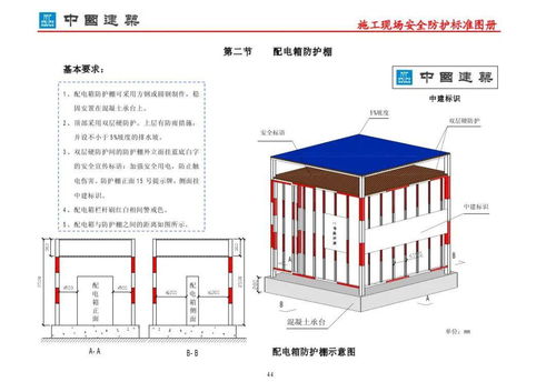 計算機網絡工程施工現場安全防護標準圖冊PPT模板